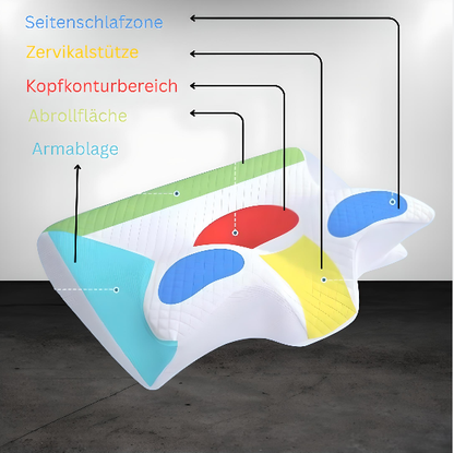 ErgoRelax™ – Das Ergonomische Nackenkissen für Deinen Erholsamen Schlaf